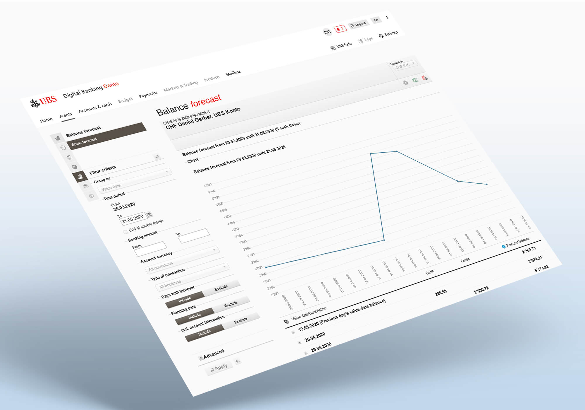 Interactive Demo Application Development for UBS Investment Bank